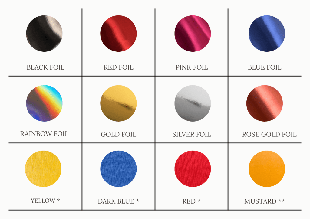 Bubble font Name & Age Cake Topper: Layered cake charms - Demi's Krafts